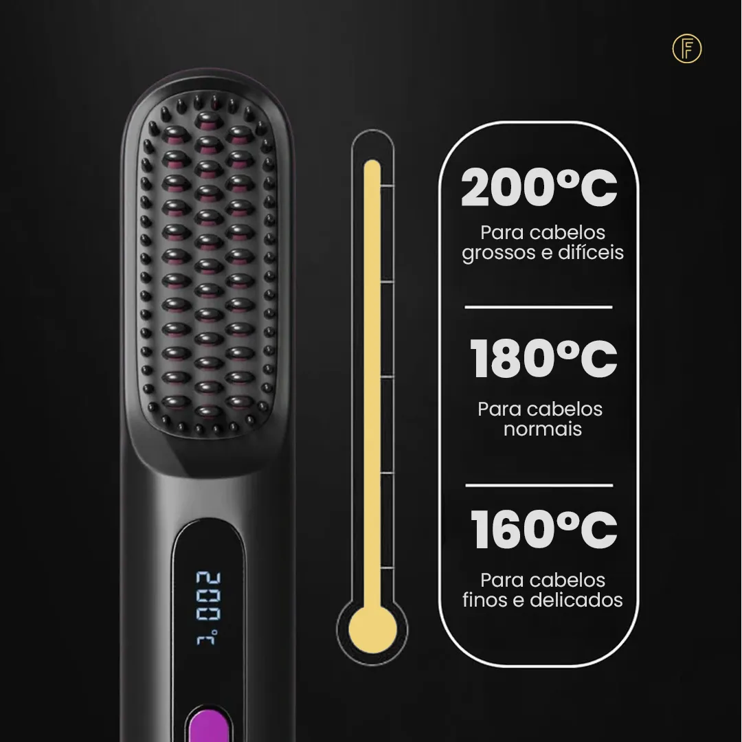 Escova Alisadora Portátil - BeautyMax Pro® - Image 4